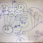 《超级陆战队》